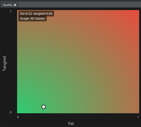 WFX Quality View